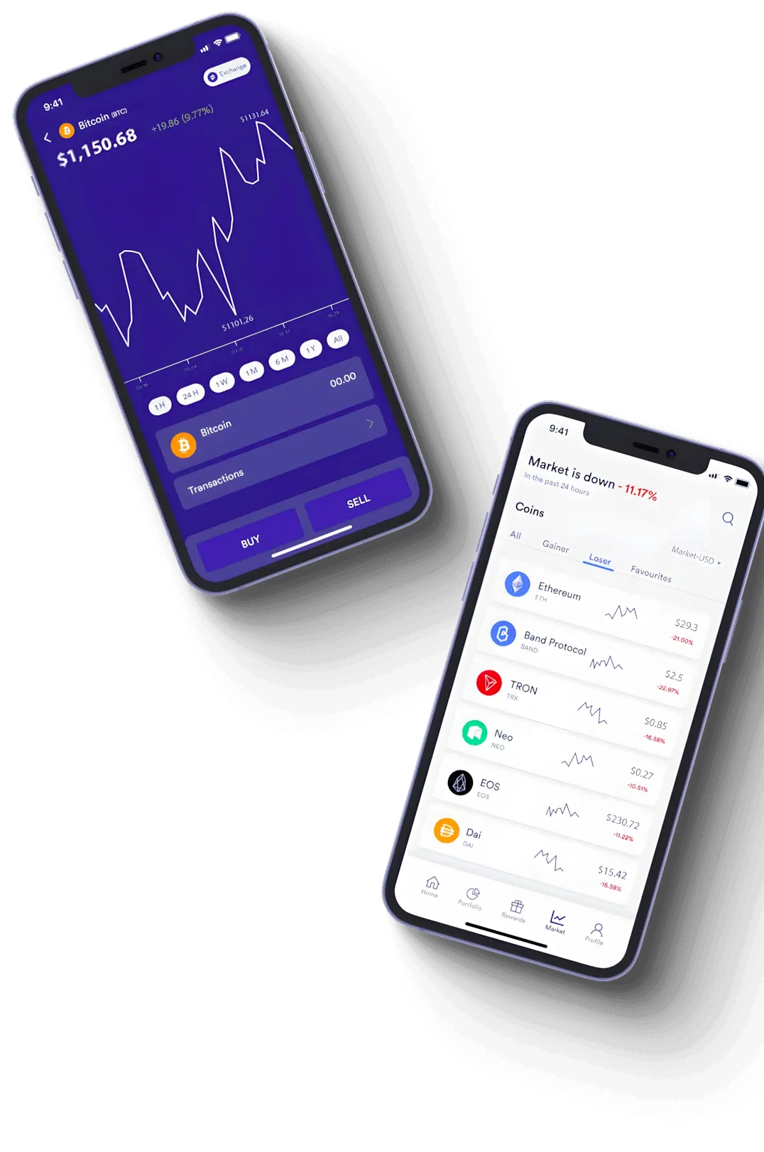 Argenthelvetis Prime análisis de criptomonedas